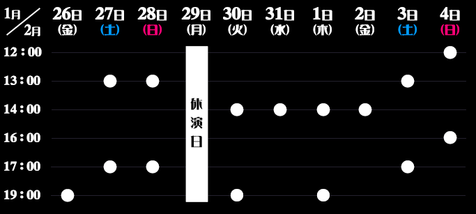 舞台「ブラッディ＋メアリー」